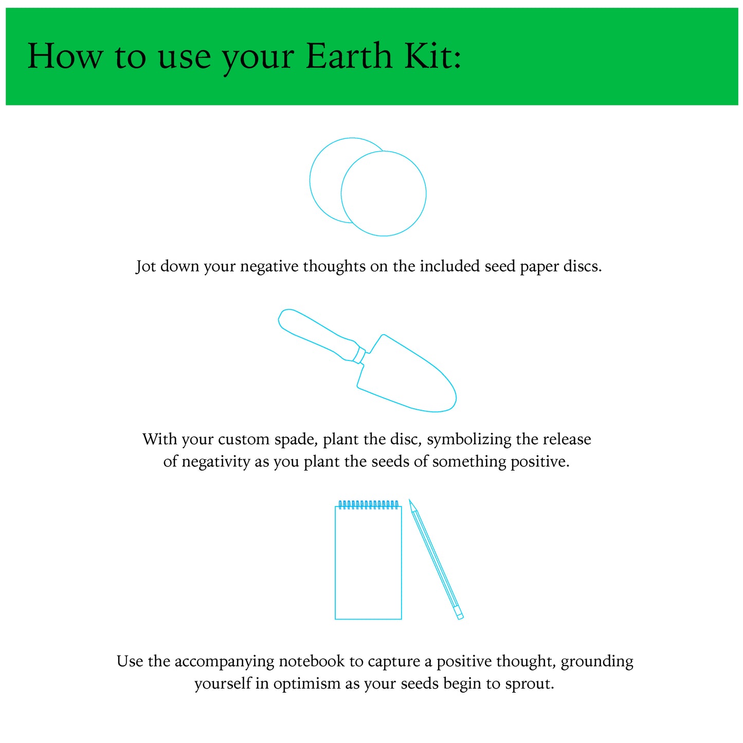The Earth Kit