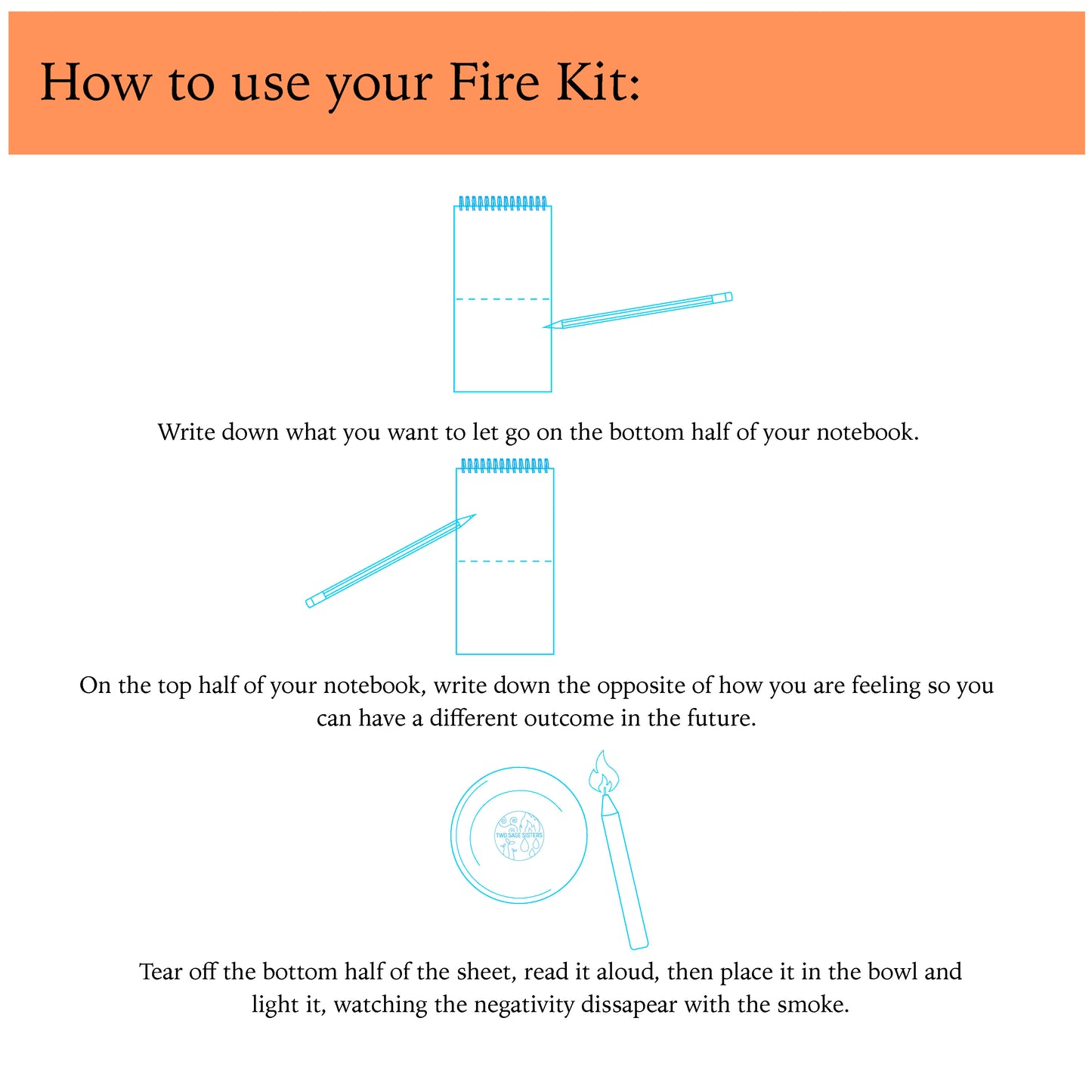 The Fire Kit