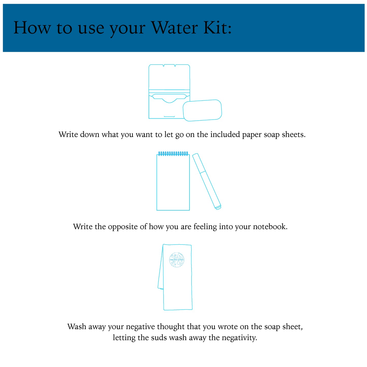 The Water Kit