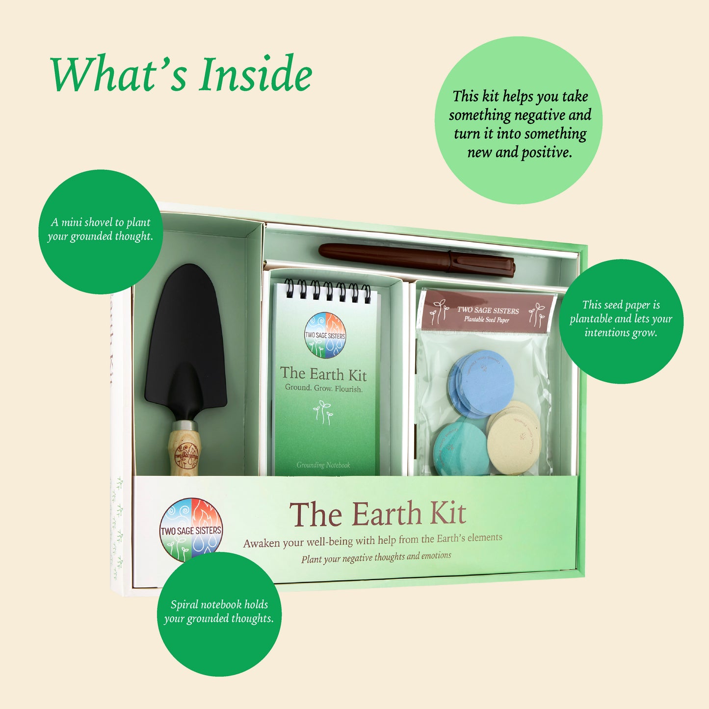 The Earth Kit