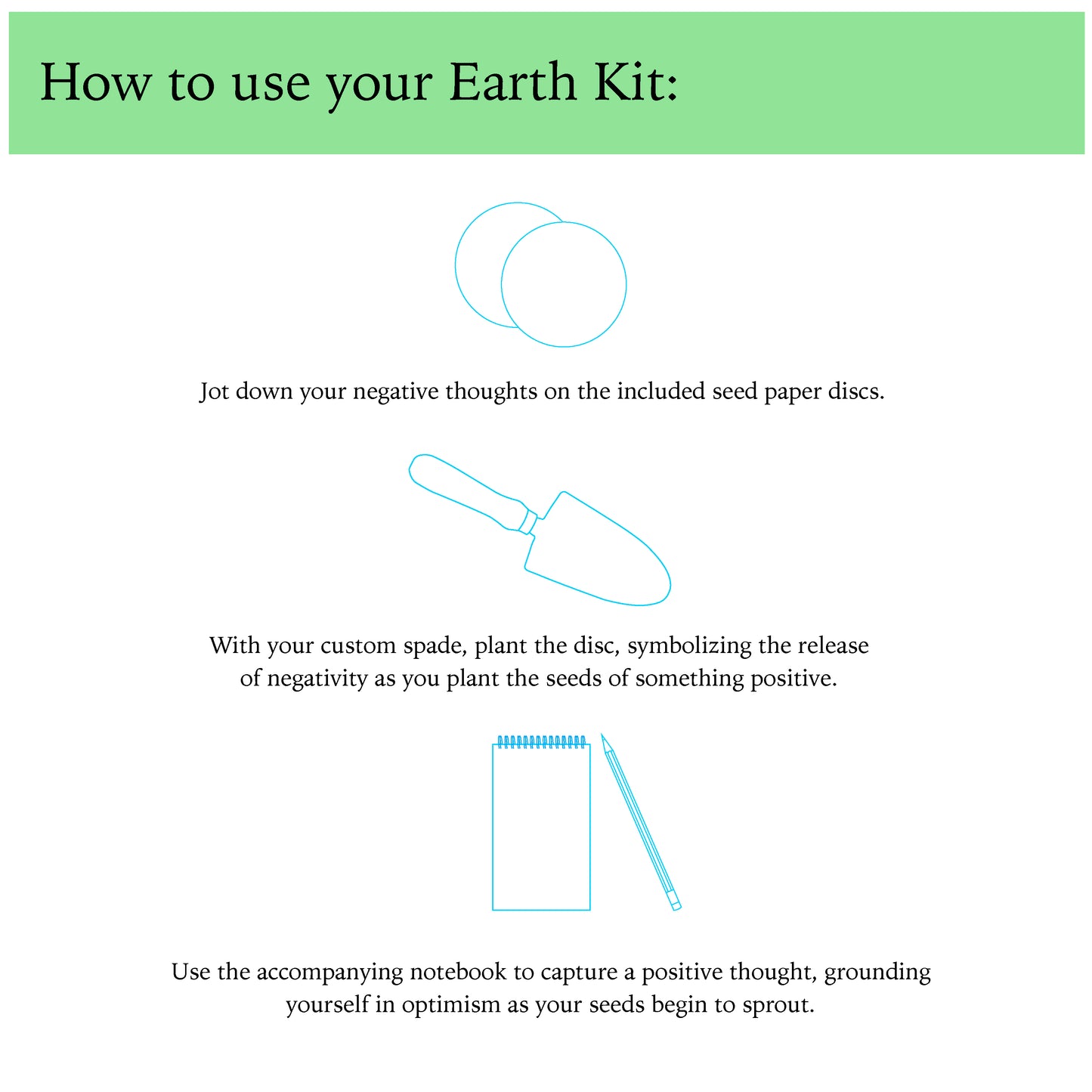 The Earth Kit