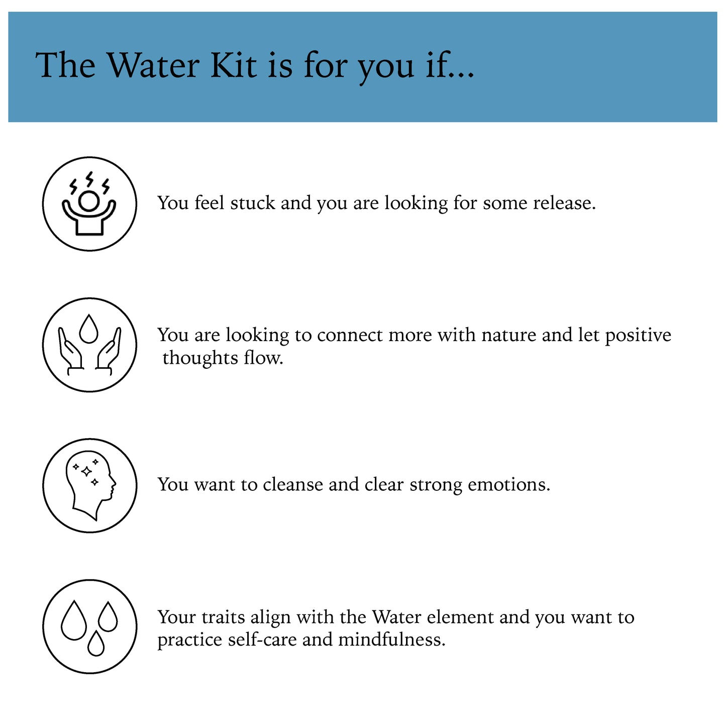 The Water Kit