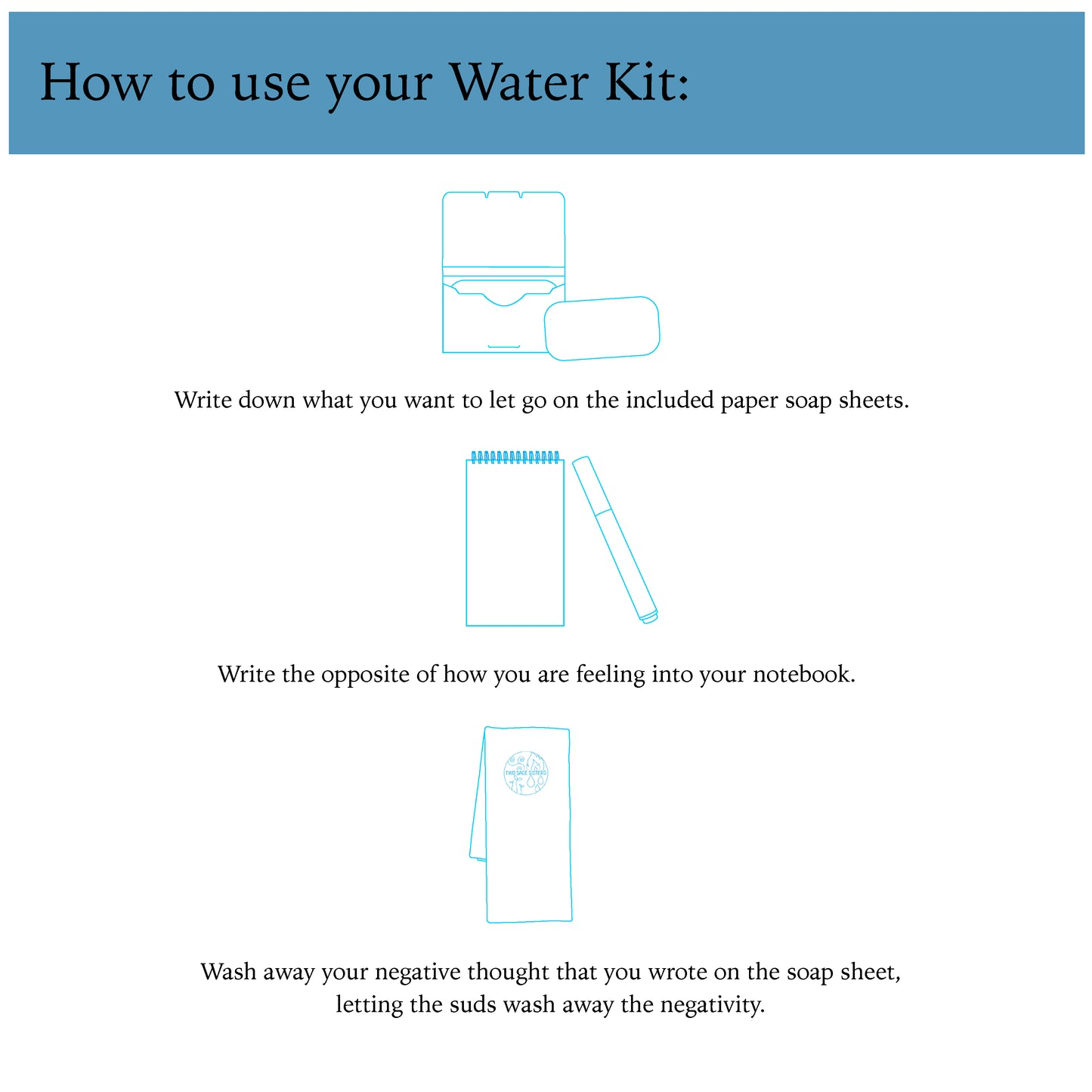 The Water Kit