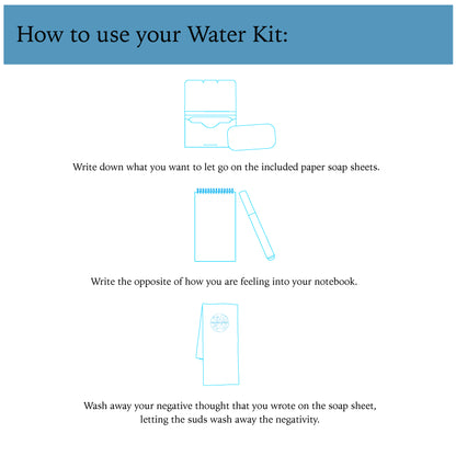 The Water Kit