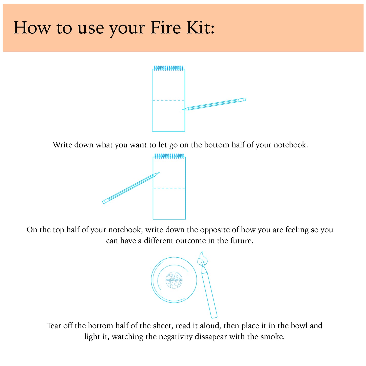 The Fire Kit